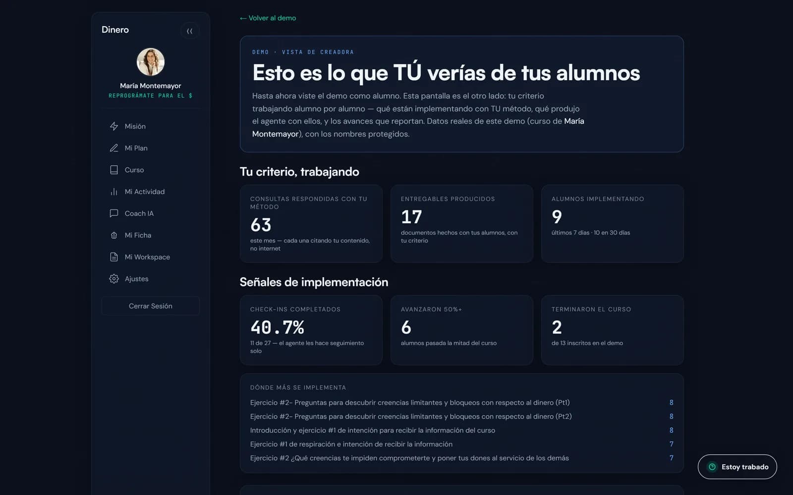 Panel del creador: consultas respondidas con tu método, entregables y alumnos implementando